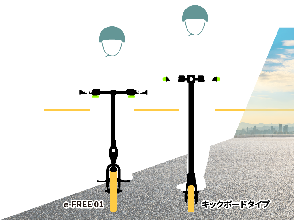 e-free,efree,イーフリー,特例,特定,小型,原動機付,自転車,カーメイト,carmate,国土交通省,適合品