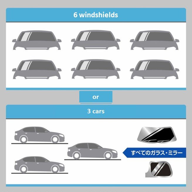 STRONG WATER REPELLENT SHEET - CAR MATE MFG.CO.,LTD.