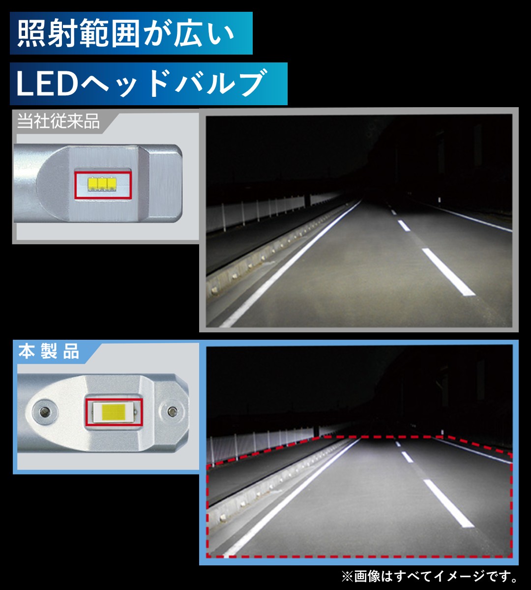 LEDヘッド&フォグバルブ