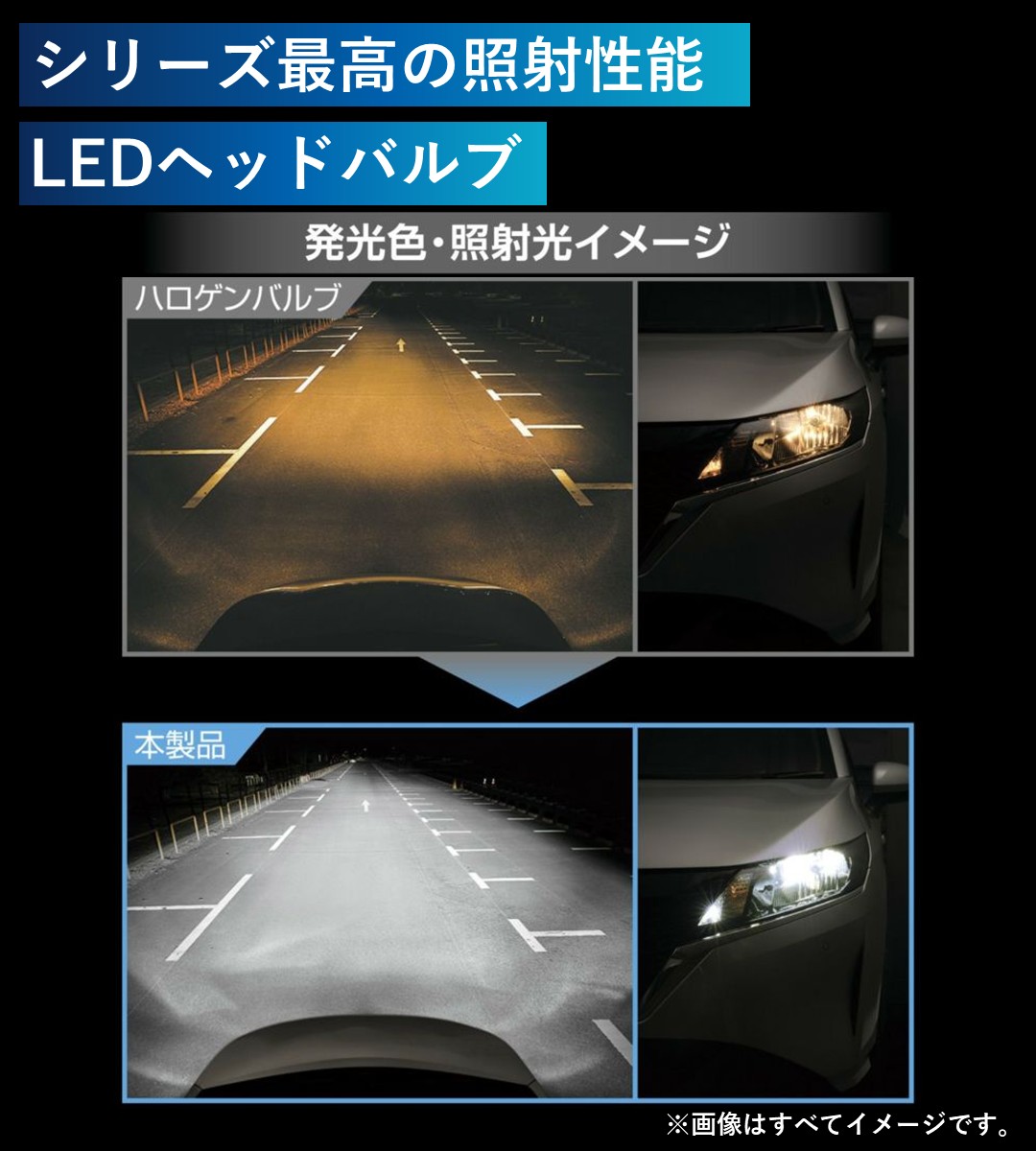 LEDヘッドライト