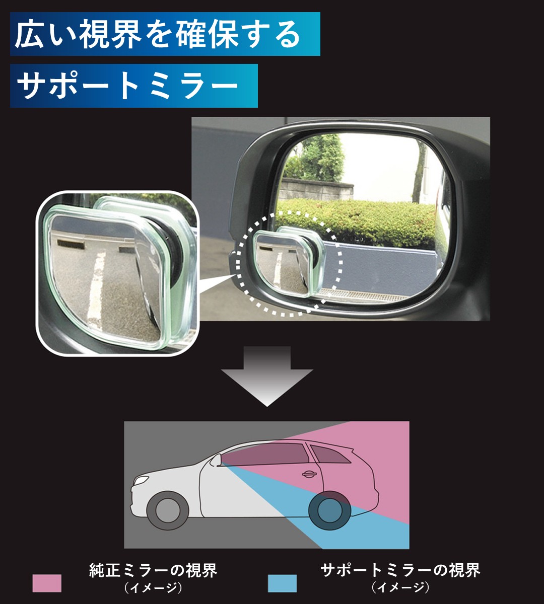 ドアミラー用サポートミラー