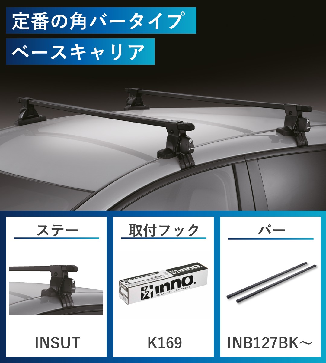 N-BOX適合 定番のベースキャリアスクエアベース