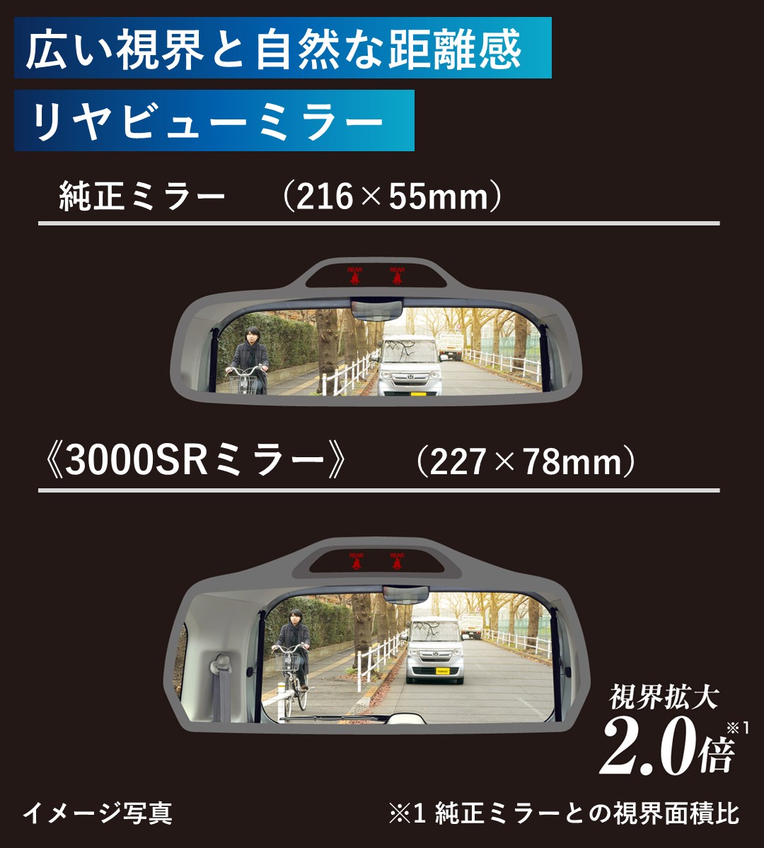 広い視界と自然な距離感リヤビューミラー