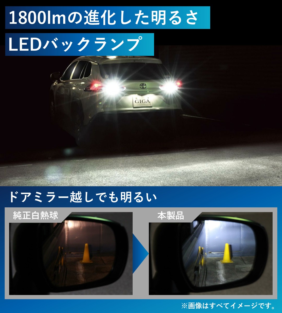 1800lmの進化した明るさLEDバックランプ