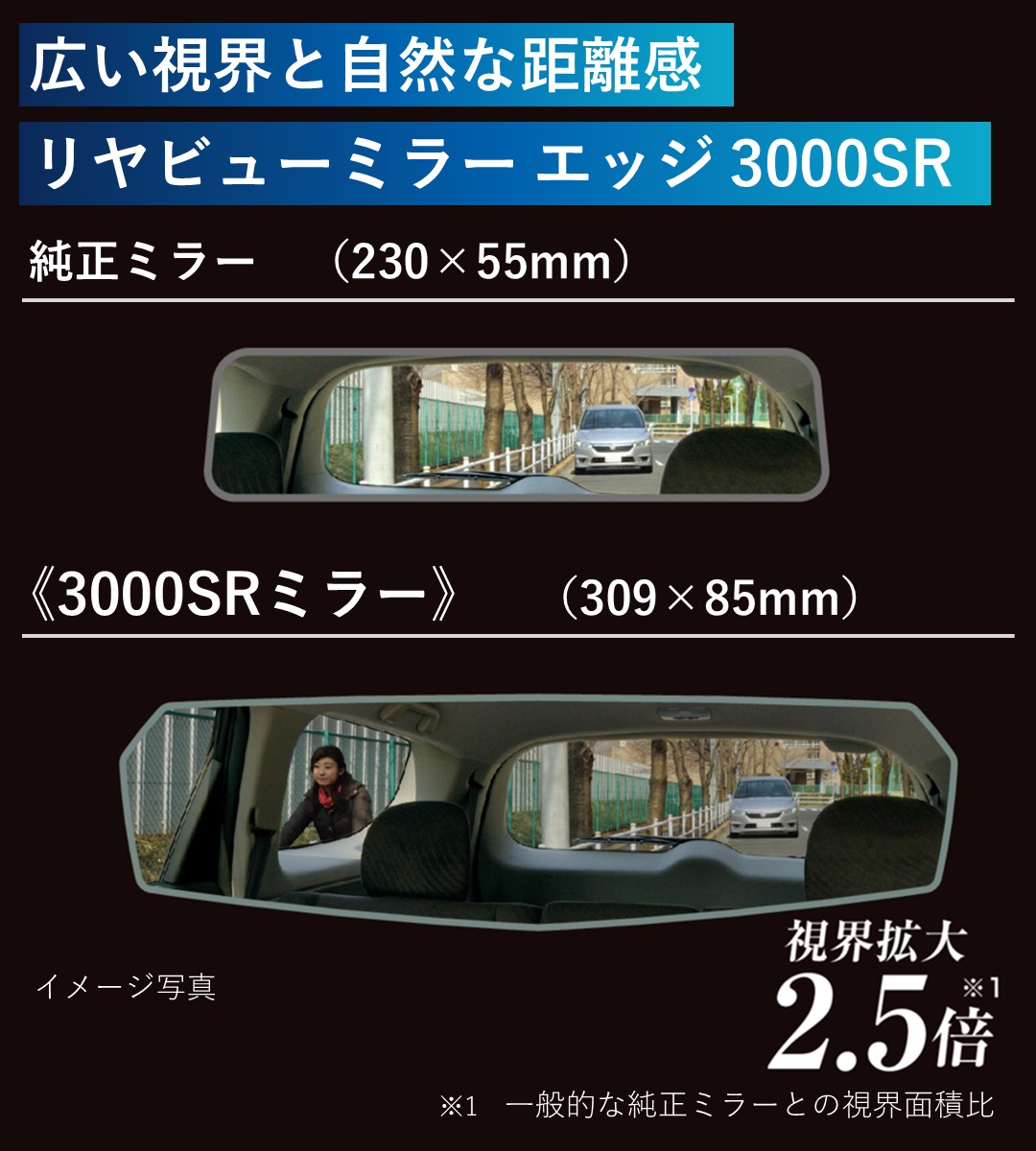 広い視界と自然な距離感リヤビューミラー