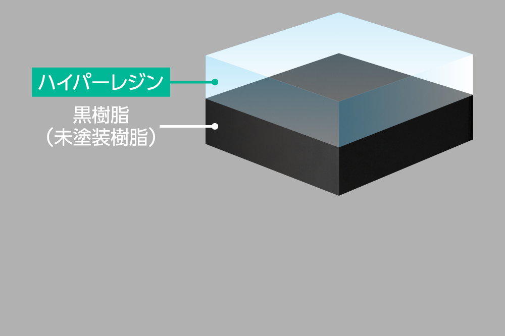 黒樹脂への効果