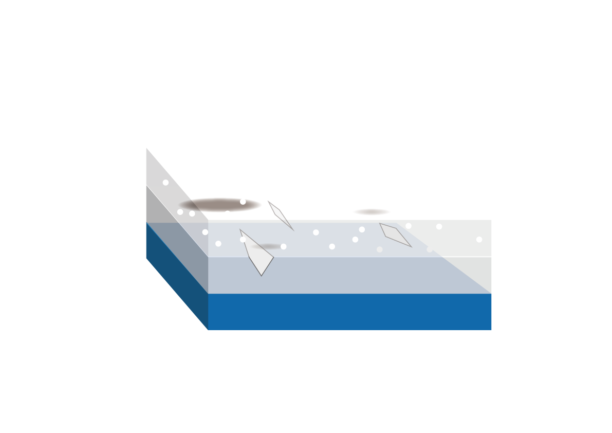 化学分解 ＆ 吸着