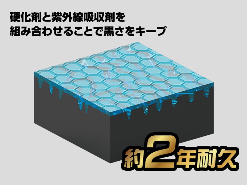 ハイブリッドシールド機能