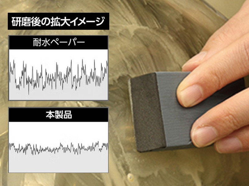 黄ばみを徹底除去