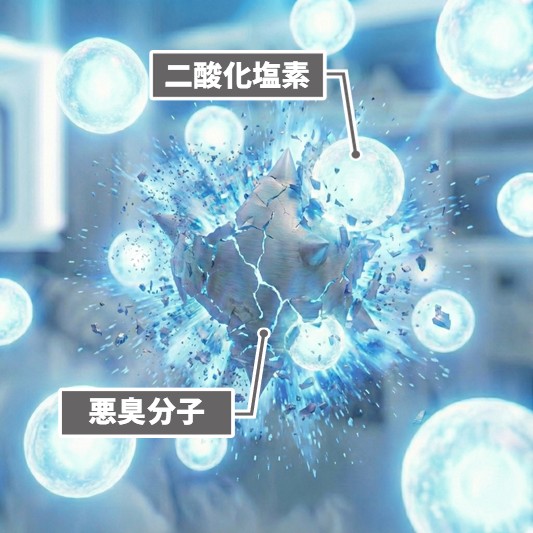 ドクターデオと一般的な消臭剤の消臭メカニズム比較図。ドクターデオは悪臭分子を酸化分解。