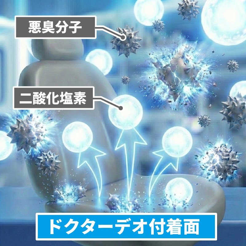 ドクターデオと一般的な消臭剤の消臭メカニズム比較図。一般消臭剤は香りでマスキング。