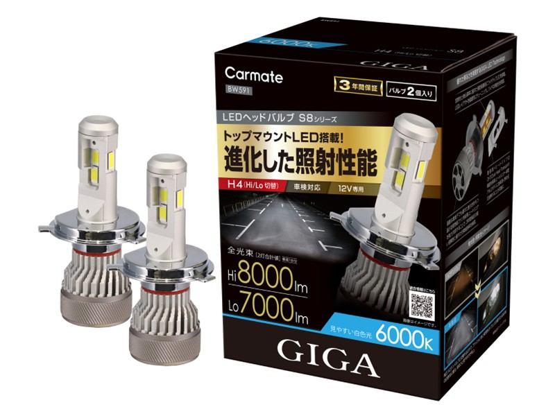 2024年 GIGA LEDヘッド＆フォグバルブ S8