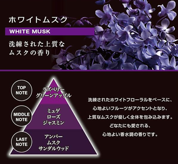 blang ホワイトムスク