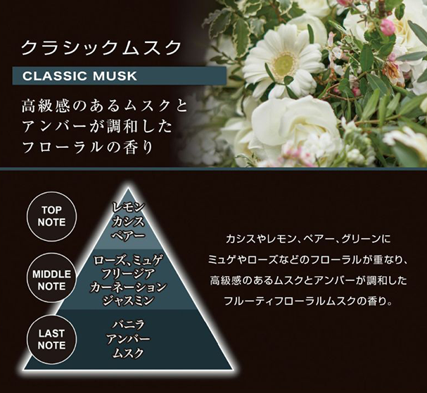 blang クラシックムスク