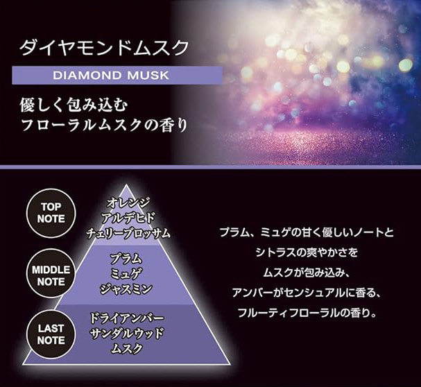 blang ダイヤモンドムスク