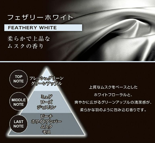 blang フェザリーホワイト