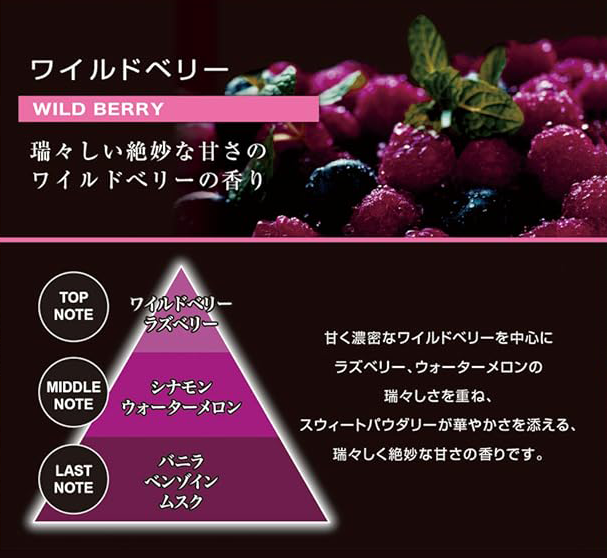 blang ワイルドベリー