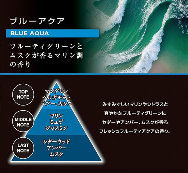 blang ブルーアクア