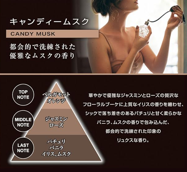 blang キャンディームスク