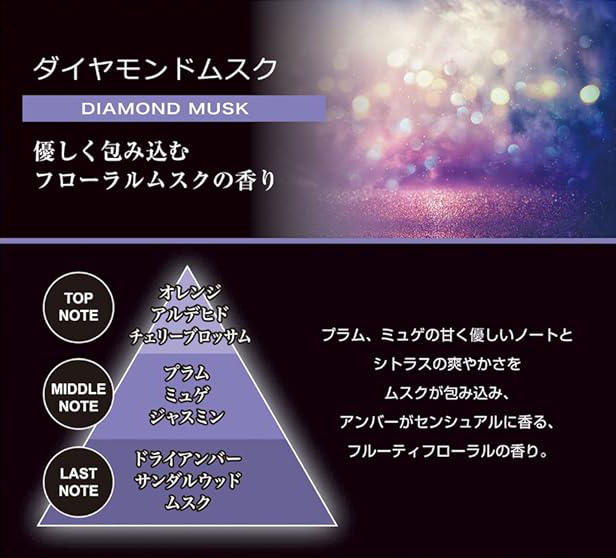 blang ダイヤモンドムスク