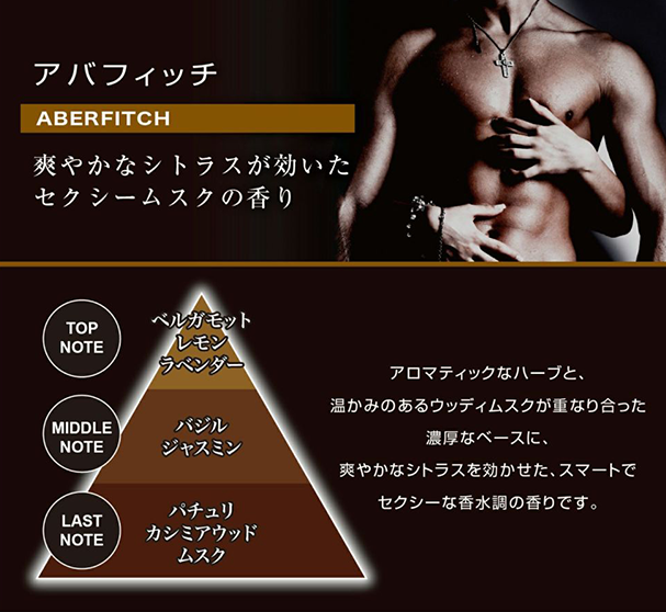 blang アバフィッチ