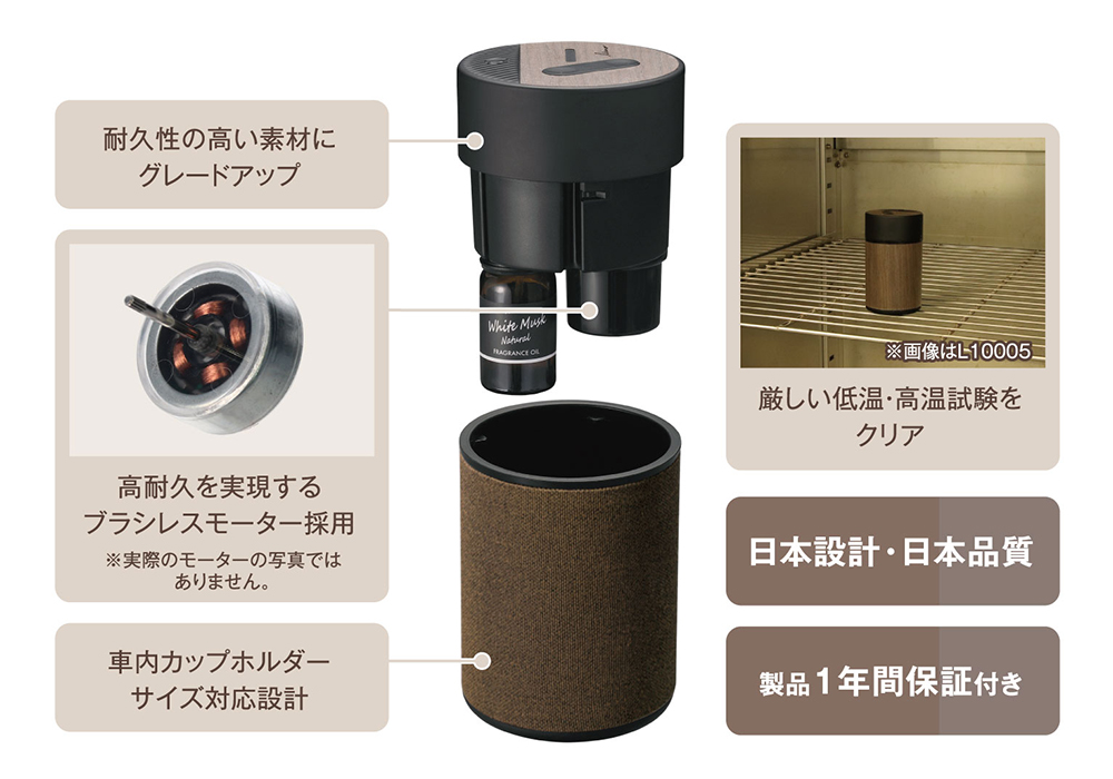 噴霧式ディフューザー2
