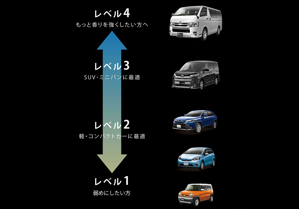イルミディフューザー