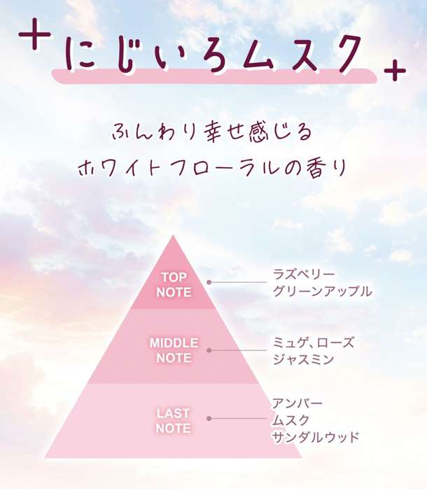 hareiro にじいろムスク