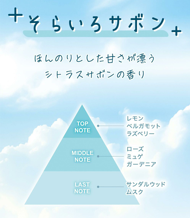 hareiro そらいろサボン