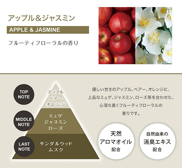luno アップル＆ジャスミン
