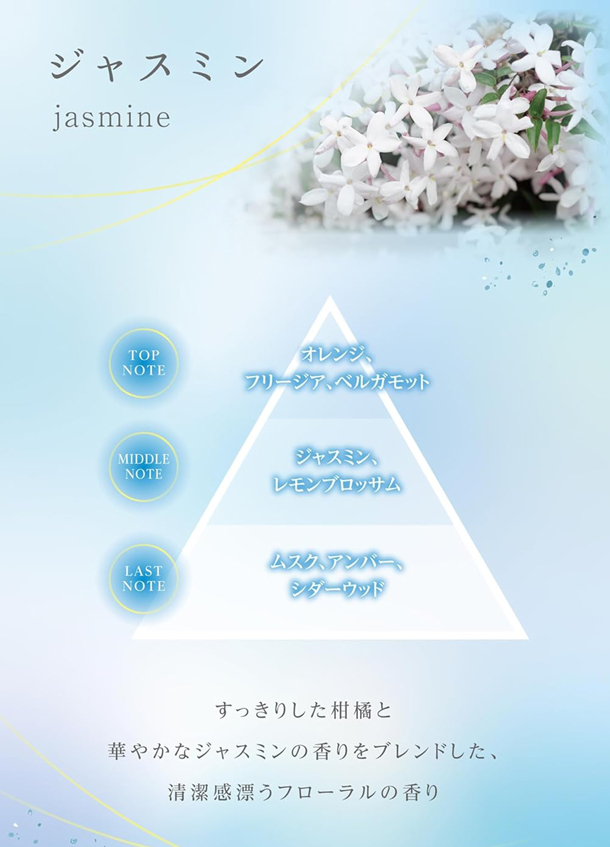 luno ジャスミン