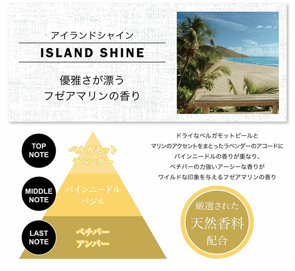 luno アイランドシャイン