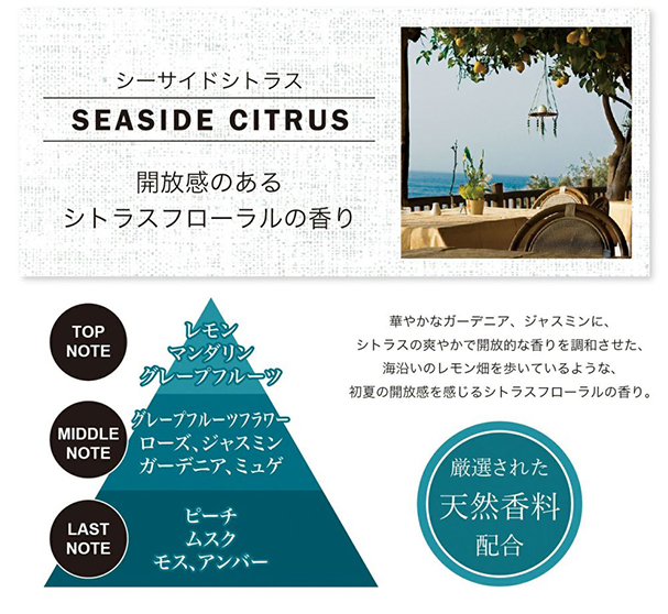 luno シーサイドシトラス