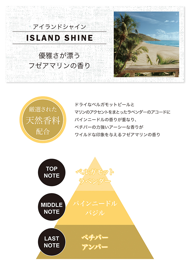 ルーノ ハンギングウッド グラン