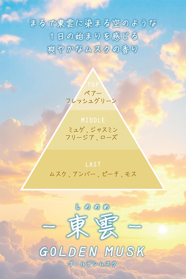 グラディスカイ