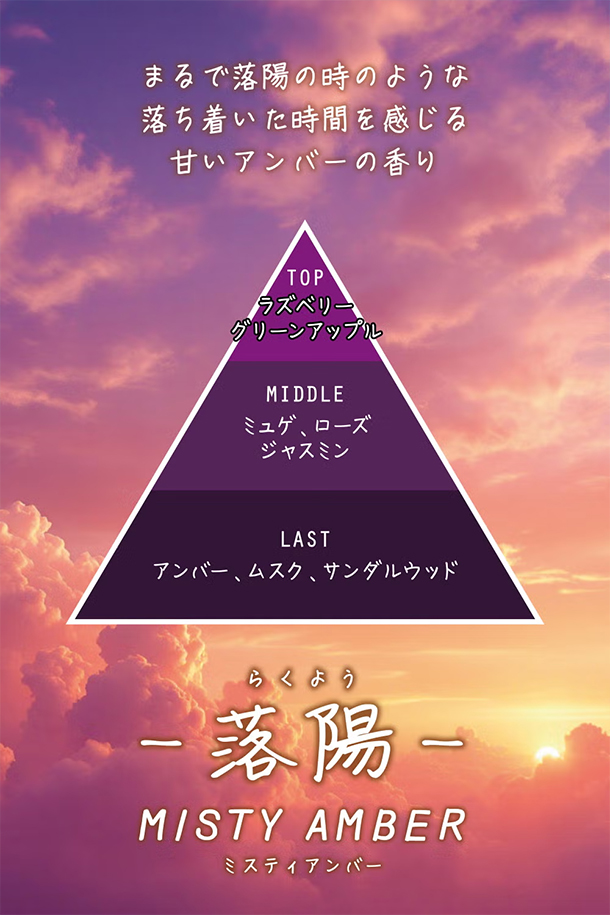 グラディスカイ