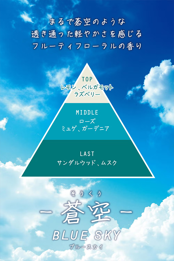 グラディスカイ