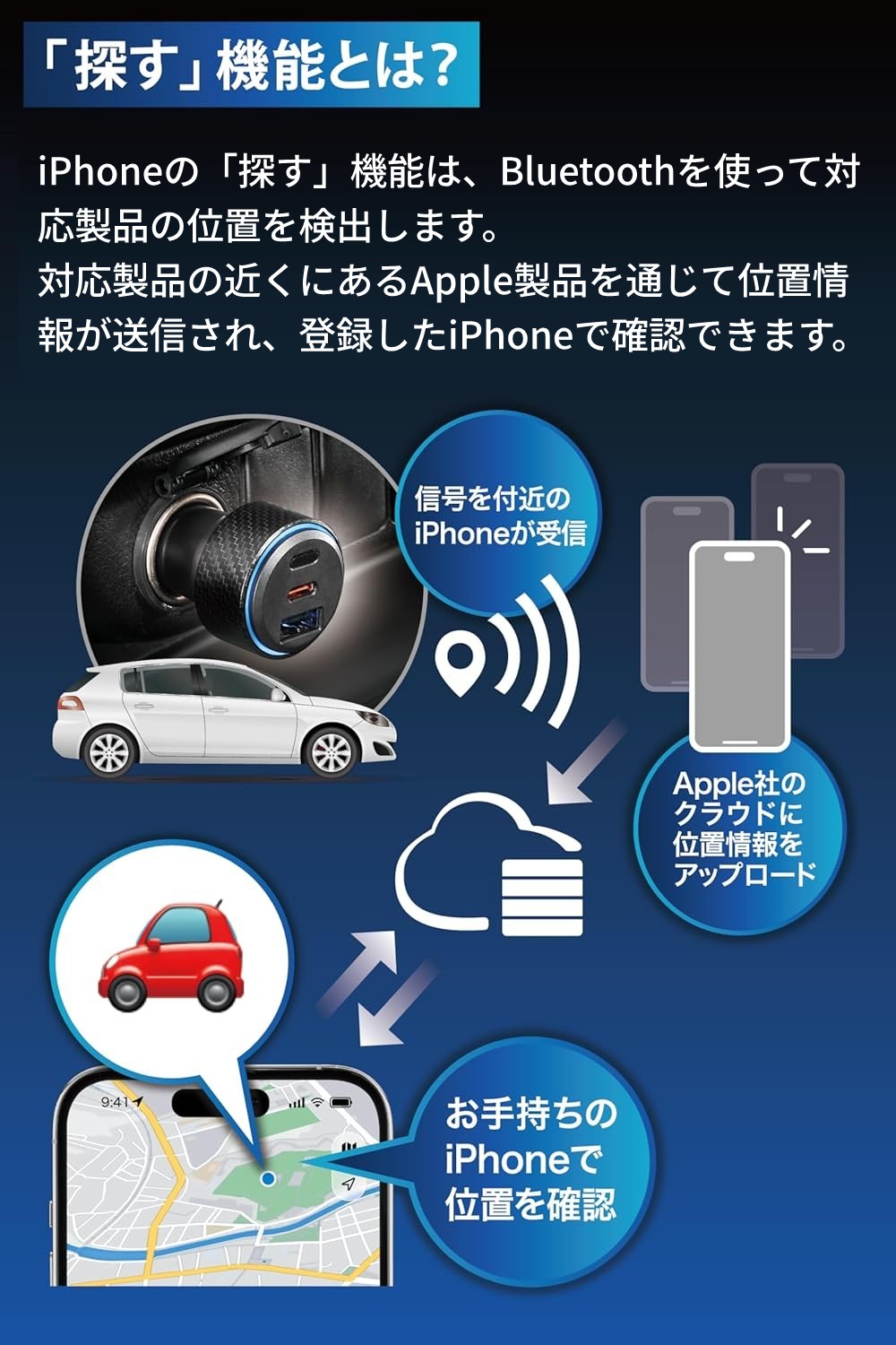 iPhoneの「探す」アプリで駐車位置を確認するイメージ