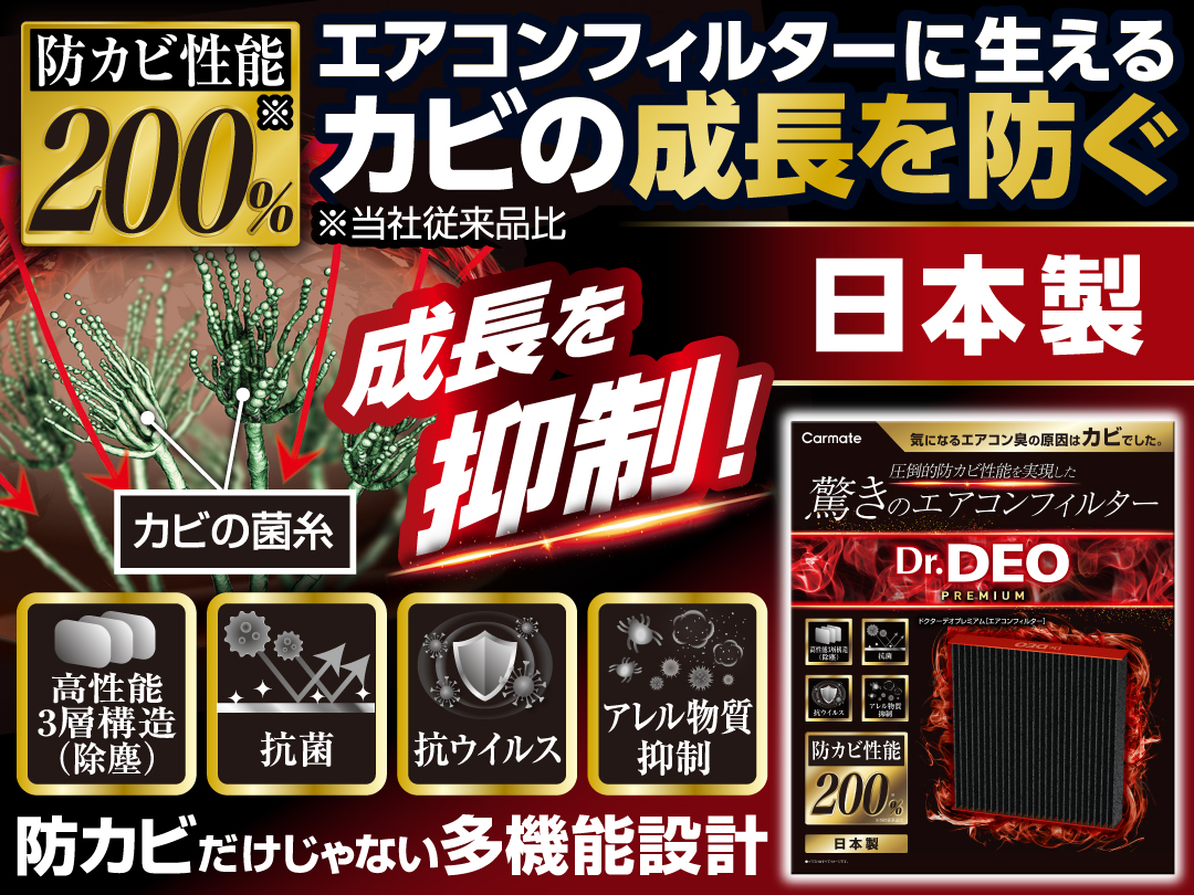 ドクターデオ プレミアム エアコンフィルター