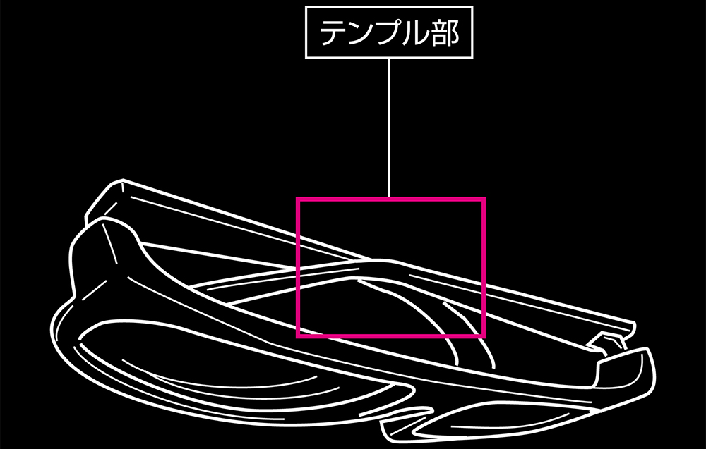 Mt.GOAT, サングラスクリップ, お求めいただく前に
